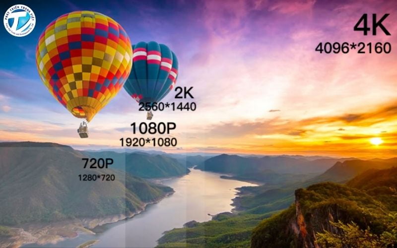 Độ phân giải màn hình là gì?